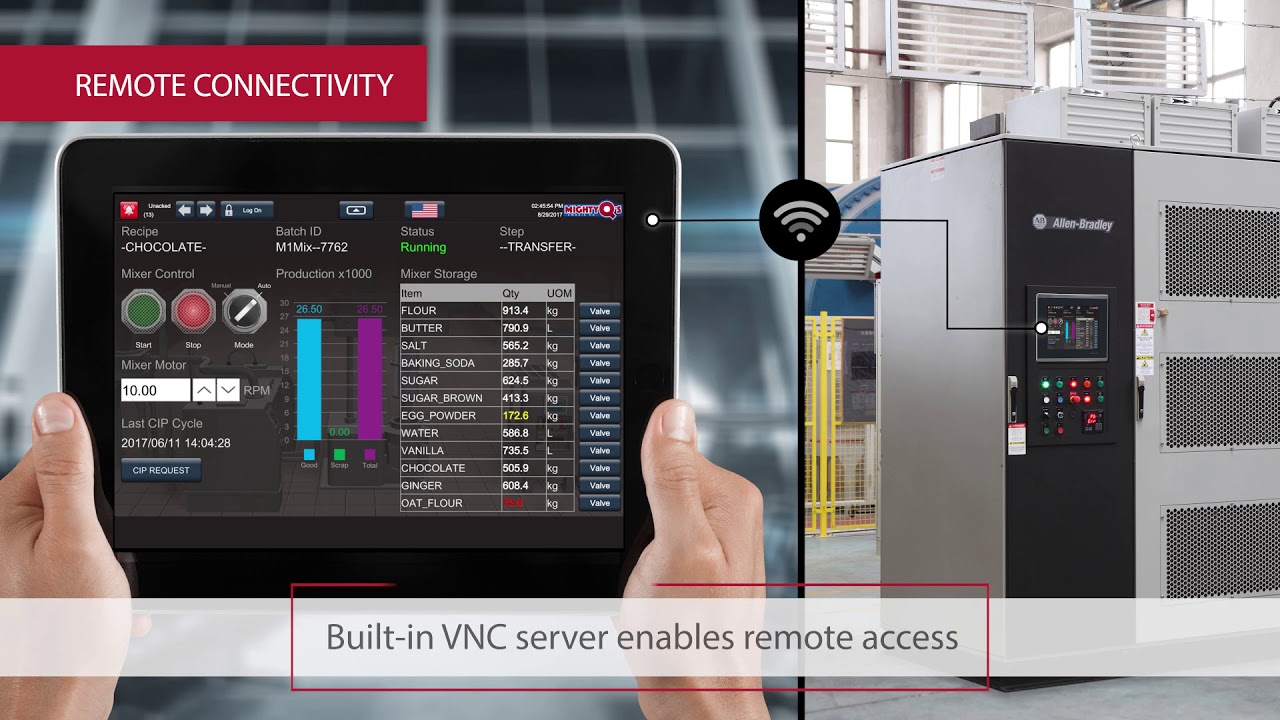 PanelView 5000 Family Introduction